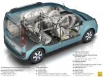 Renault Kangoo 2008 года